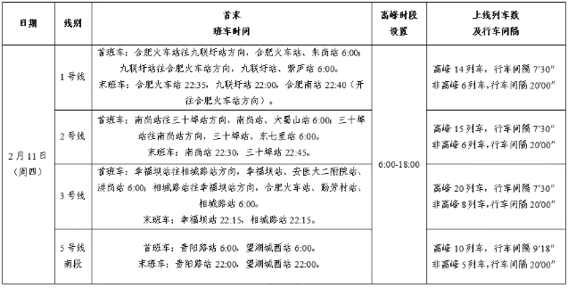 2021春节合肥地铁运营时间
