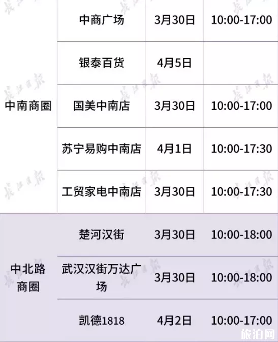 2020武汉商场什么时候恢复营业-营业时间 2020武汉商场什么时候恢复营业-营业时间