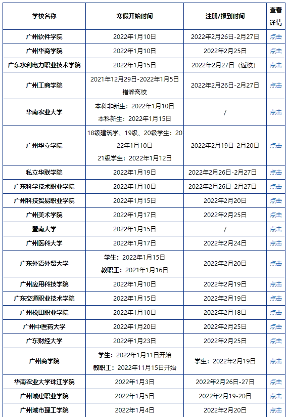 广州高校寒假放假时间2022 