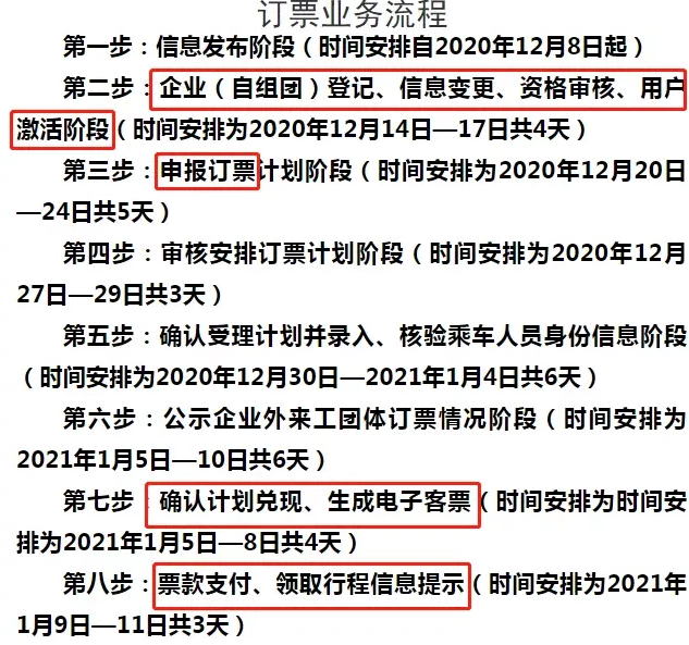 2021深圳5人团体火车票预订指南 春运火车票什么时候开始售票