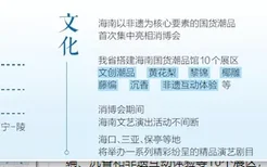 海南省发布多条精品旅游线路