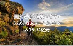 国庆假期海南接待游客132.69万人次，旅游总收入15.94亿元