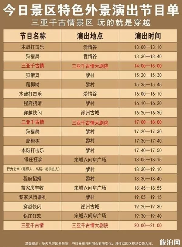 三亚千古情景区门票+在哪里+交通 三亚千
情景区怎么样